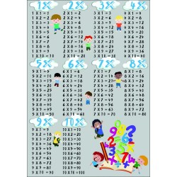 Tapis éducatif enfant – Tables de multiplication 1 à 10, antidérapant, lavable et décor ludique