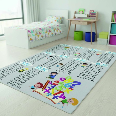 Lernmatte für Kinder – Einmaleins 1 bis 10, rutschfest, abwaschbar und mit verspieltem Design